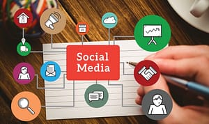 Use Social Media tools for promoting your Agribusiness